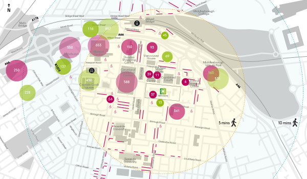 Town centre car parking options